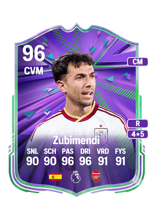 Zubimendi card