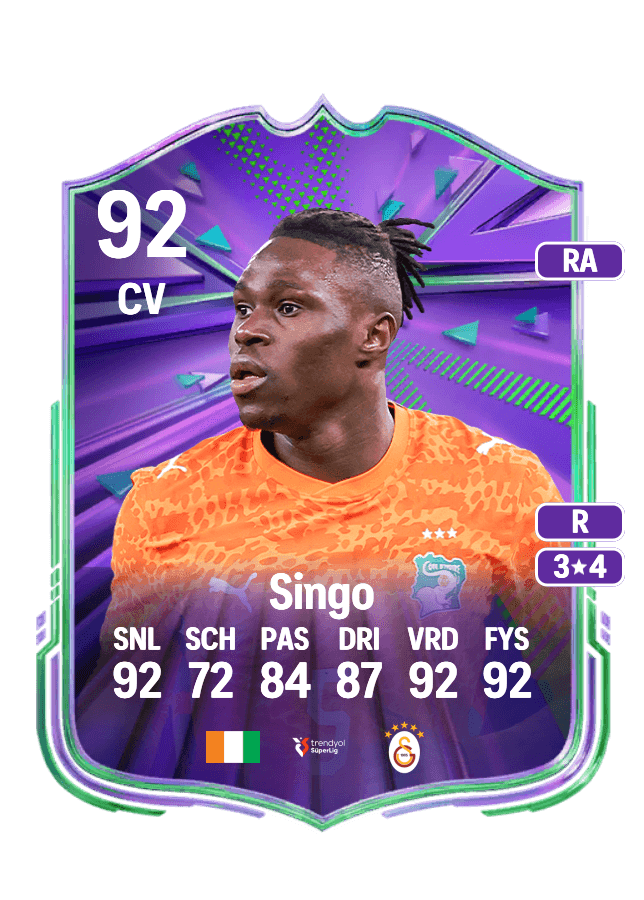 Wilfried Singo card