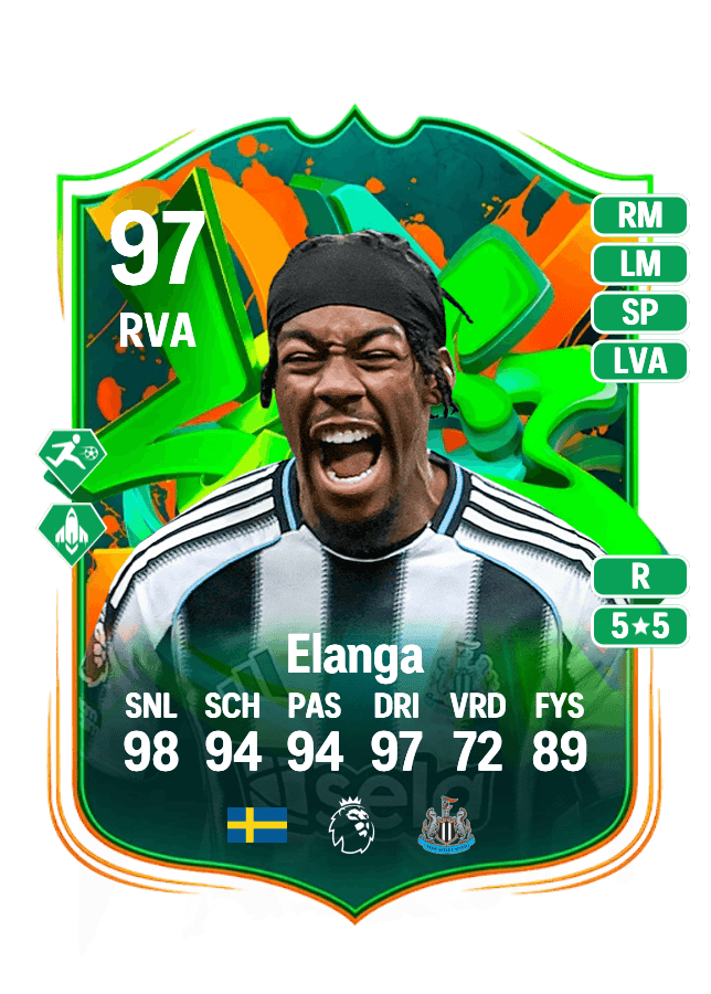 Anthony Elanga card