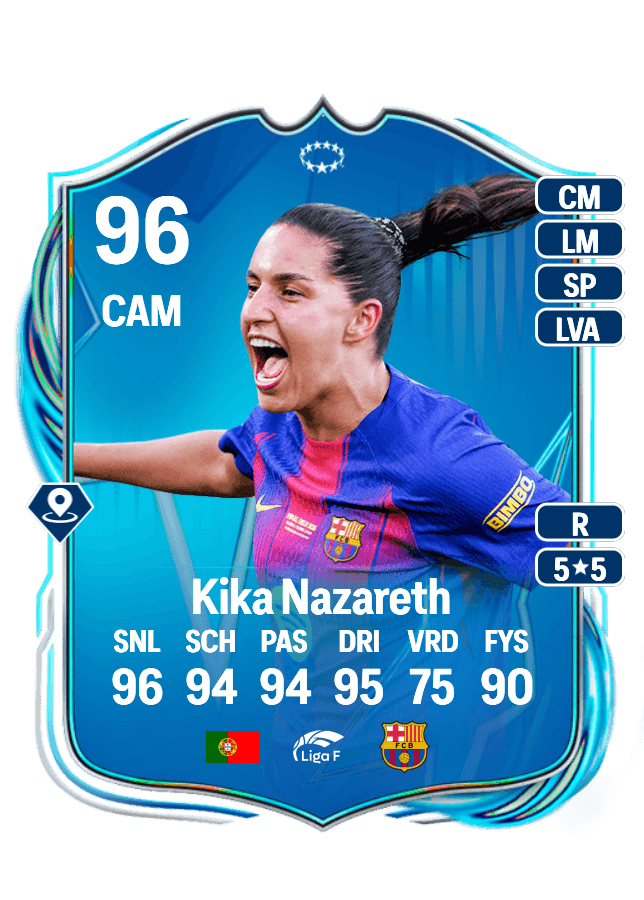 Kika Nazareth card