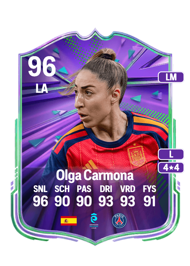 Olga Carmona card