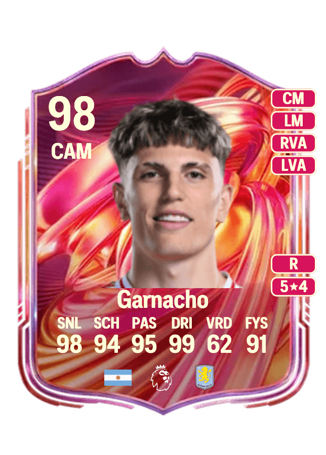 Alejandro Garnacho card
