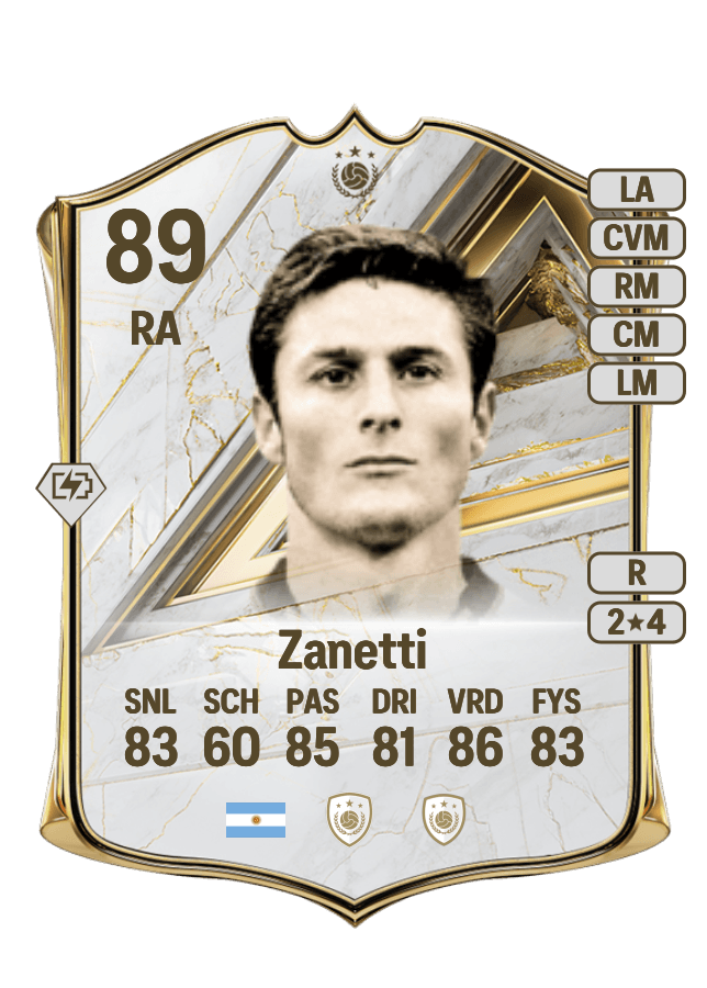 Javier Zanetti card