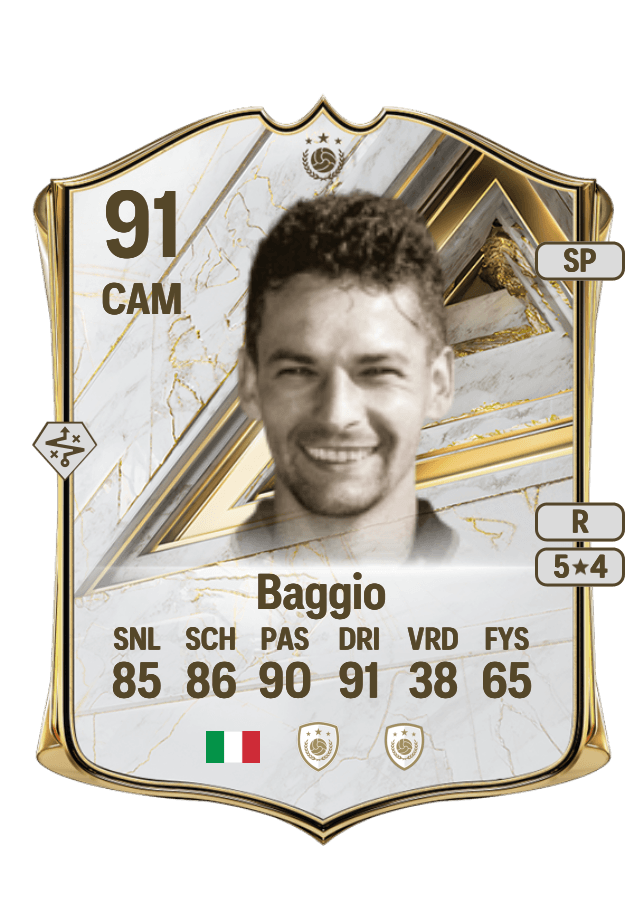 Roberto Baggio card