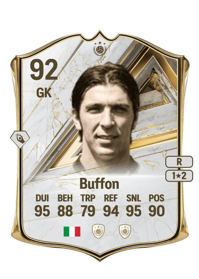 Gianluigi Buffon card