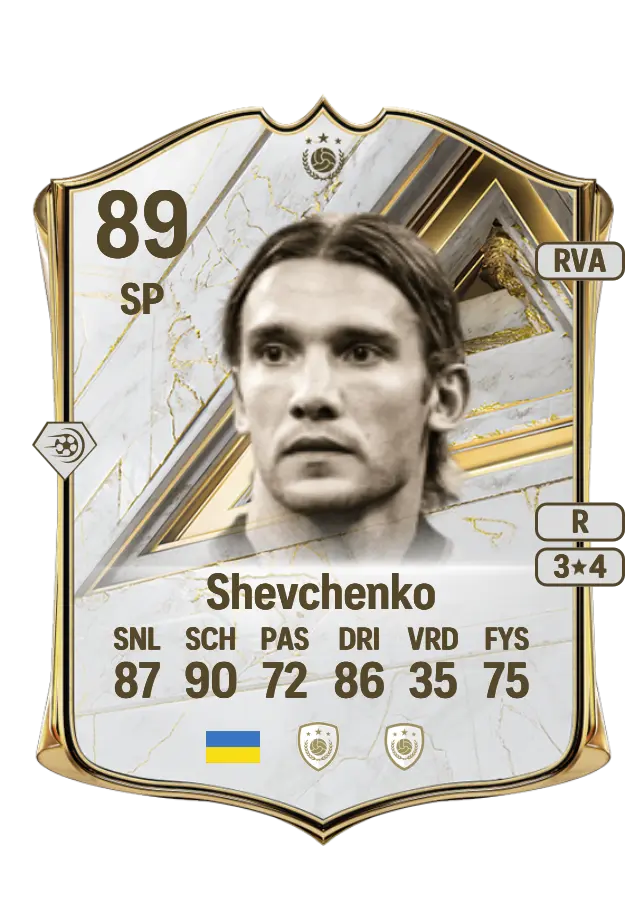 Andriy Shevchenko card