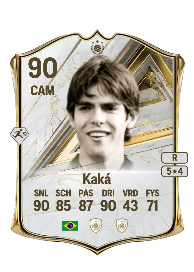 Kaká card