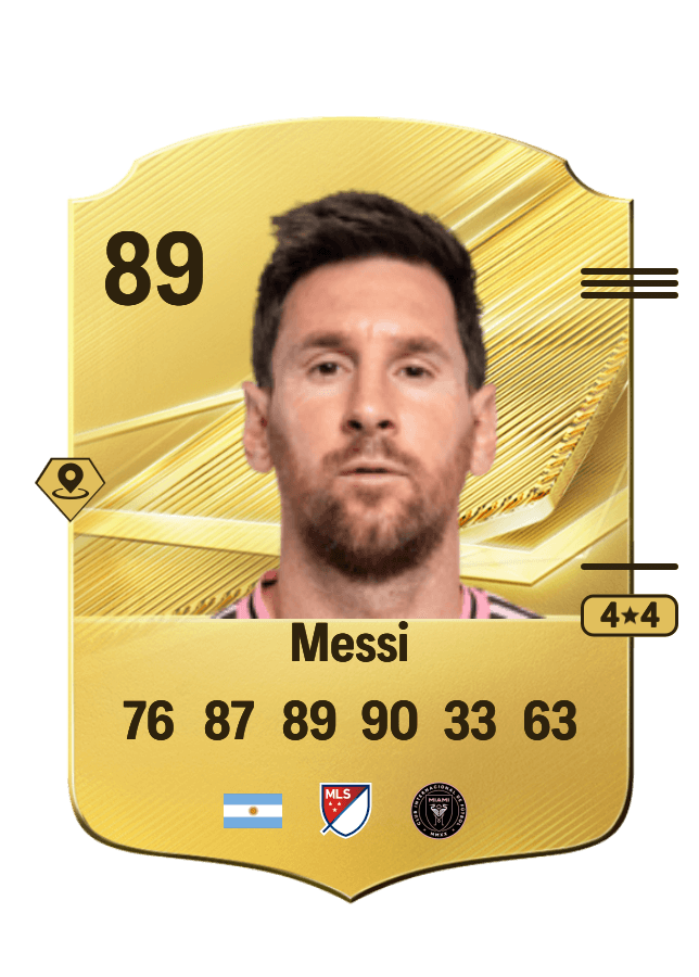 Lionel Messi card