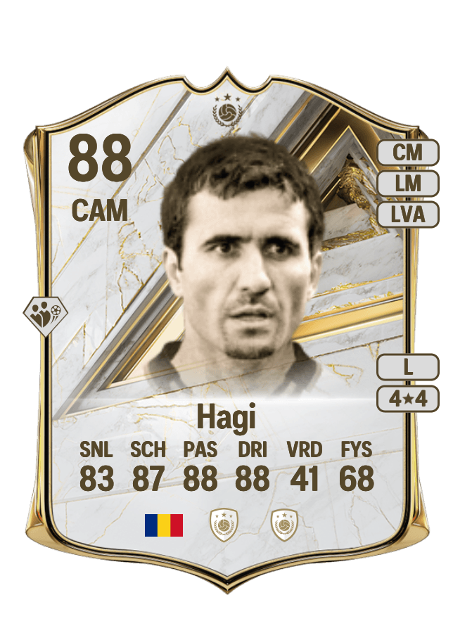 Gheorghe Hagi card
