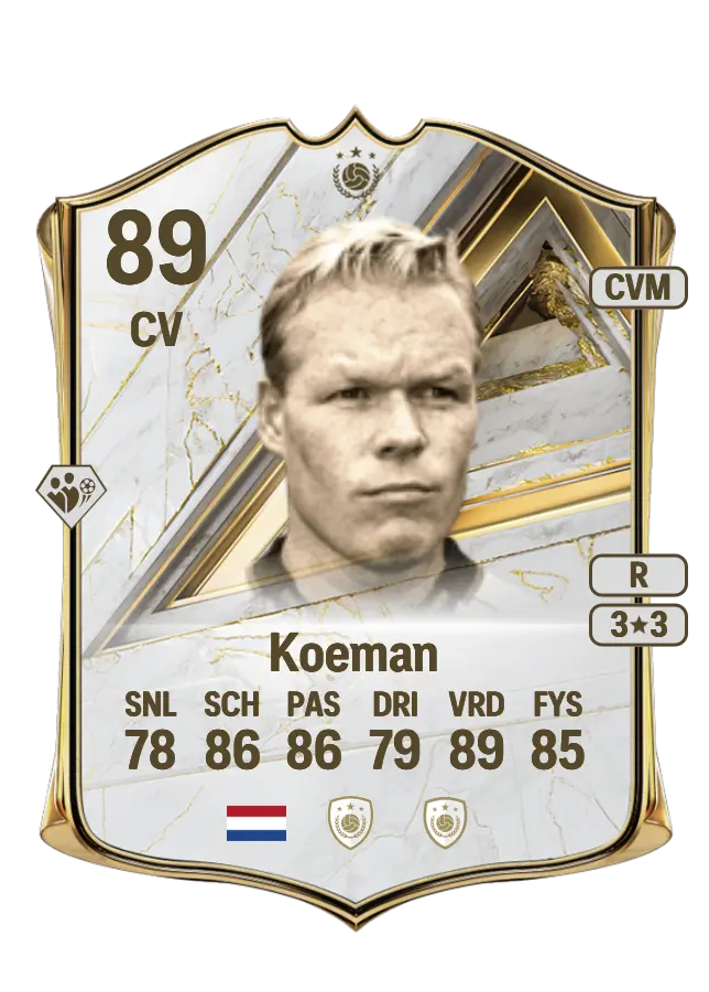 Ronald Koeman card