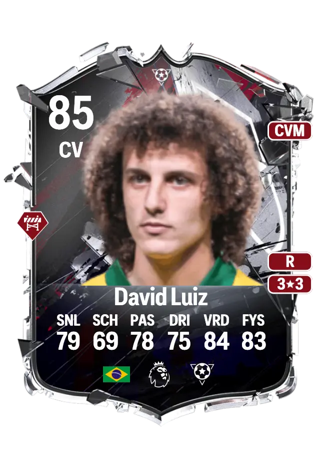 David Luiz card