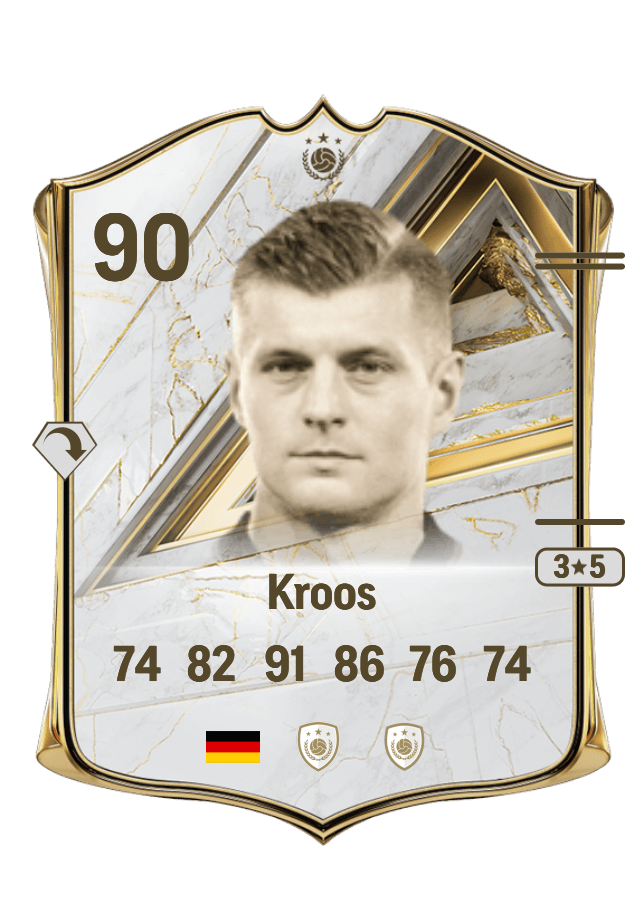 Toni Kroos card