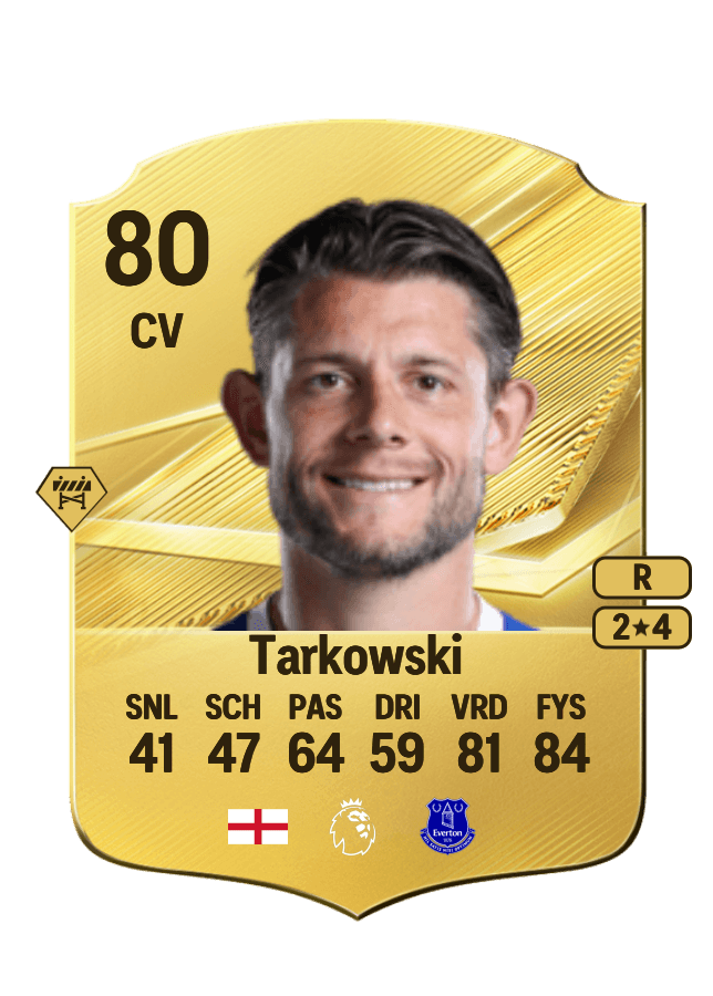 James Tarkowski card