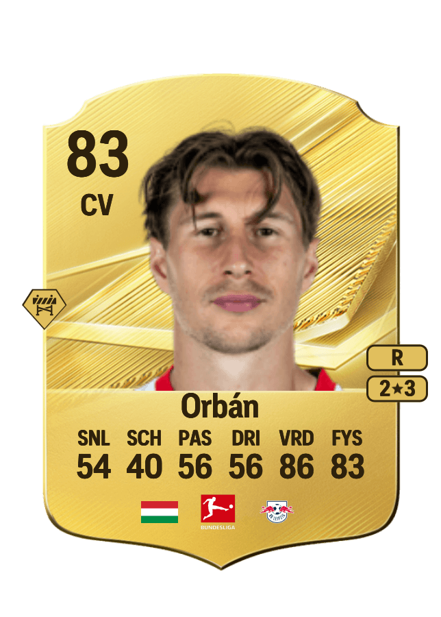 Willi Orbán card