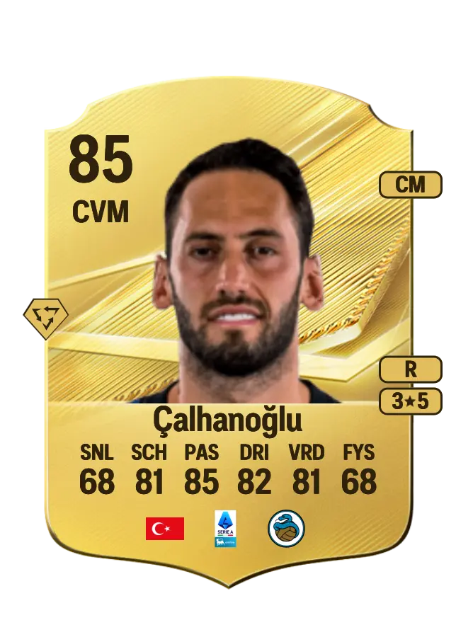 Hakan Çalhanoğlu card