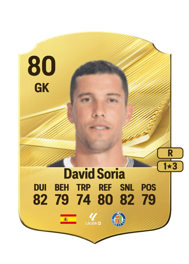David Soria card