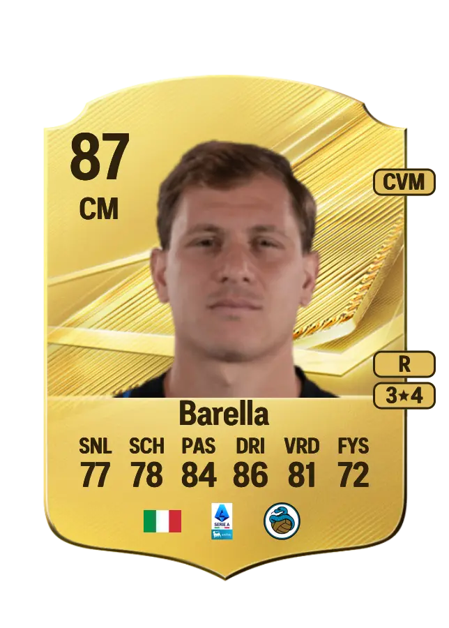 Nicolò Barella card