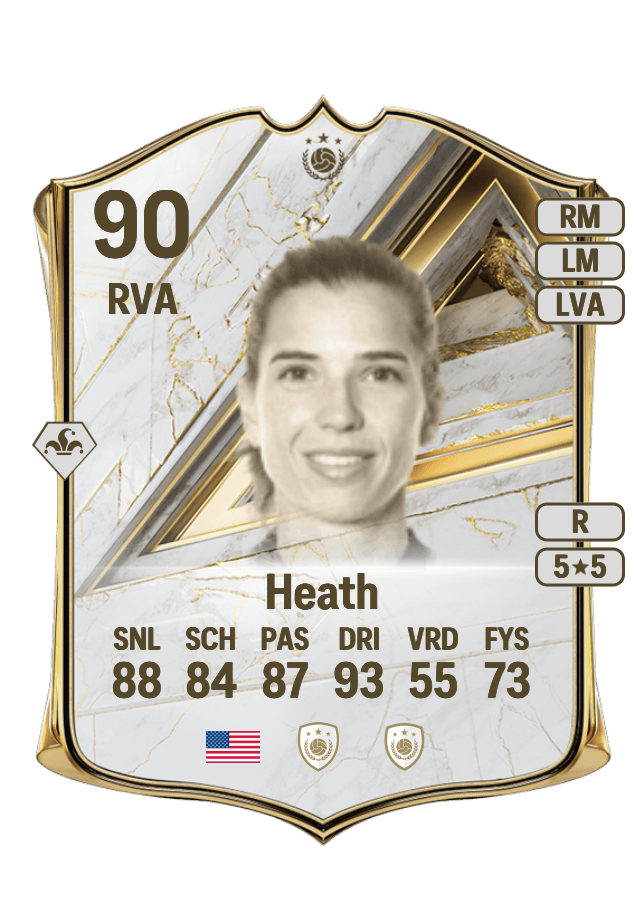Tobin Heath card