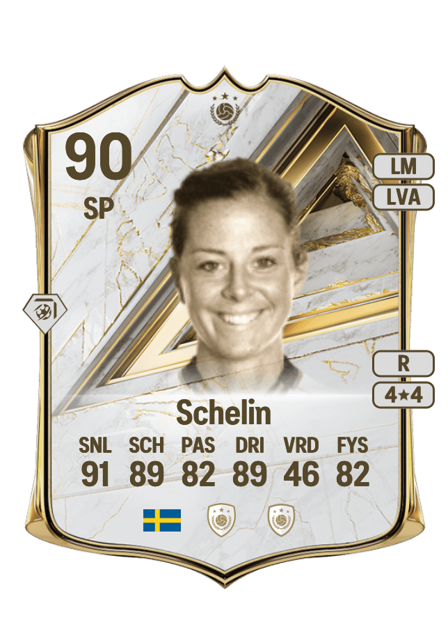 Lotta Schelin card