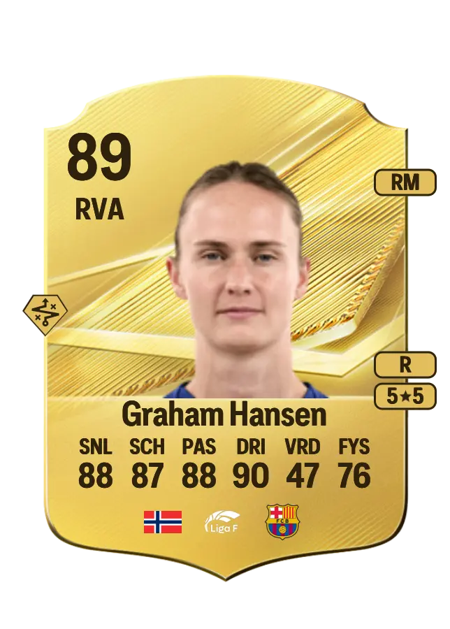 Caroline Graham Hansen card
