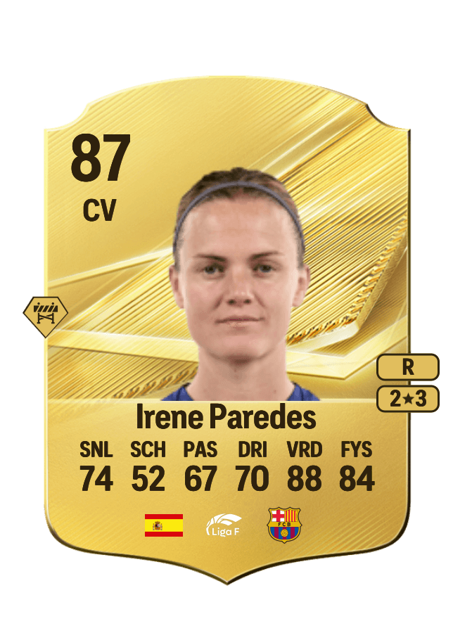 Irene Paredes card