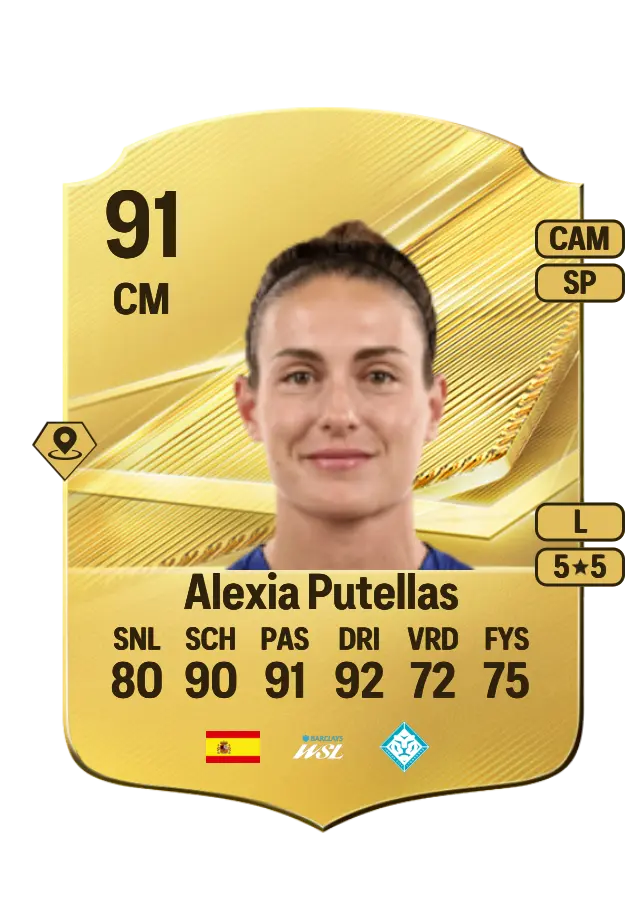 Alexia Putellas card