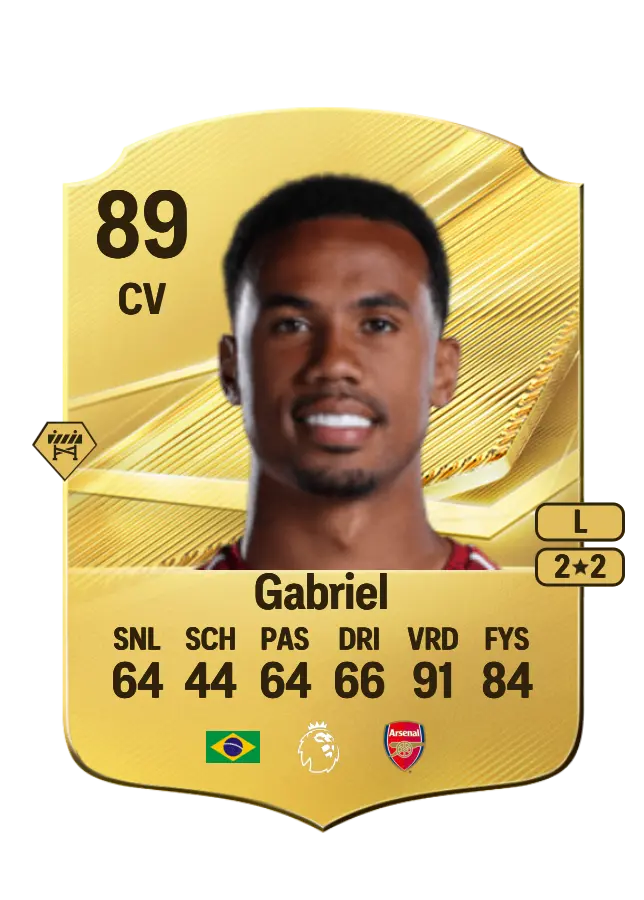 Gabriel card