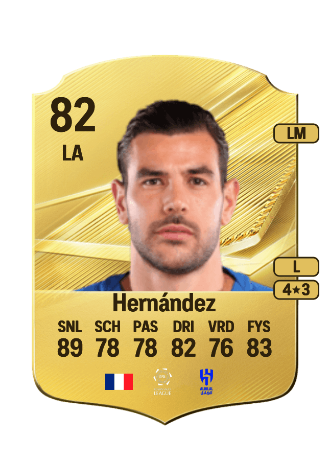 Theo Hernández card