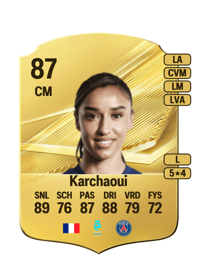 Sakina Karchaoui card