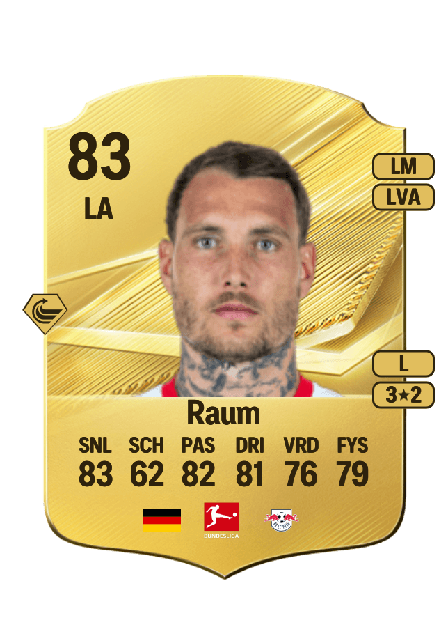 David Raum card