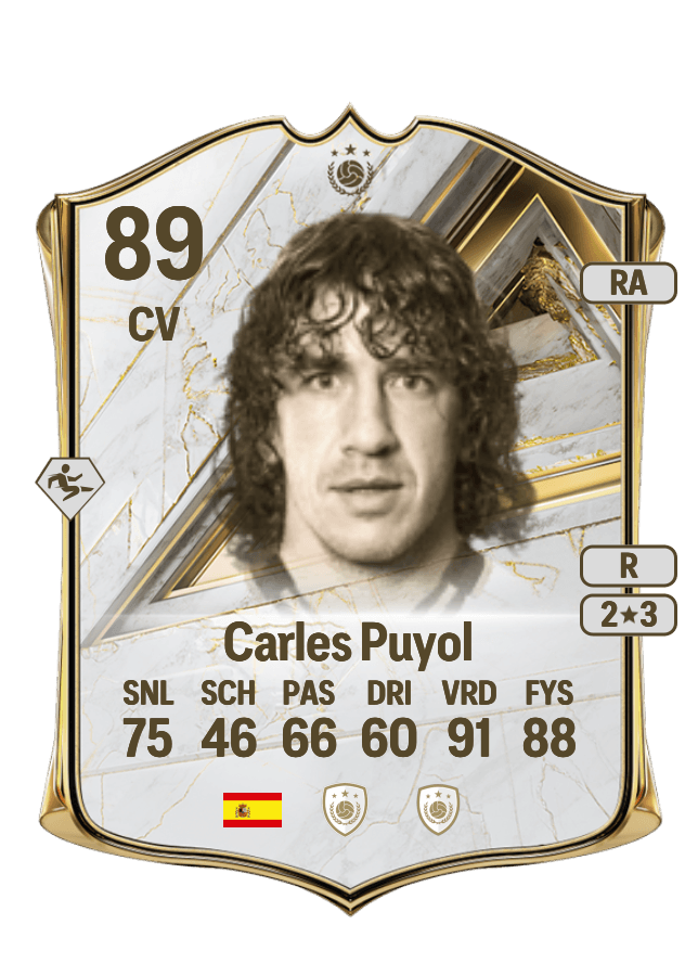 Carles Puyol card