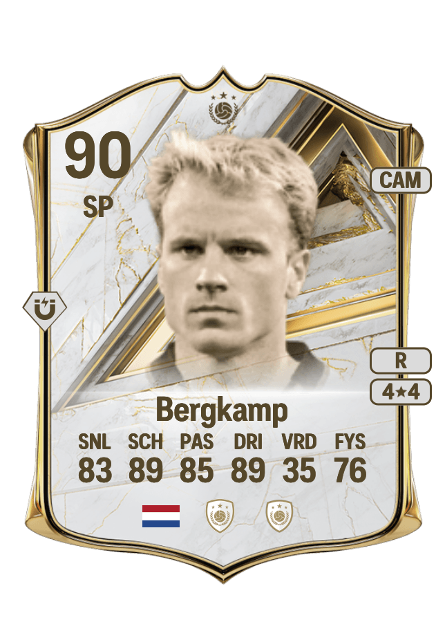 Dennis Bergkamp card