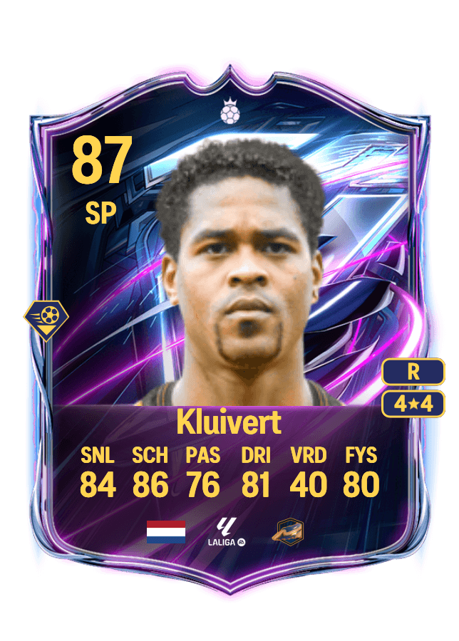 Patrick Kluivert card