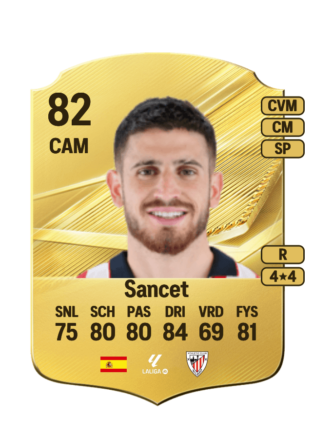 Sancet card