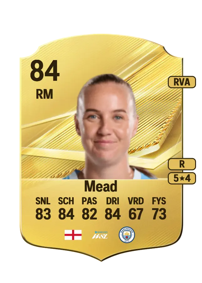 Beth Mead card