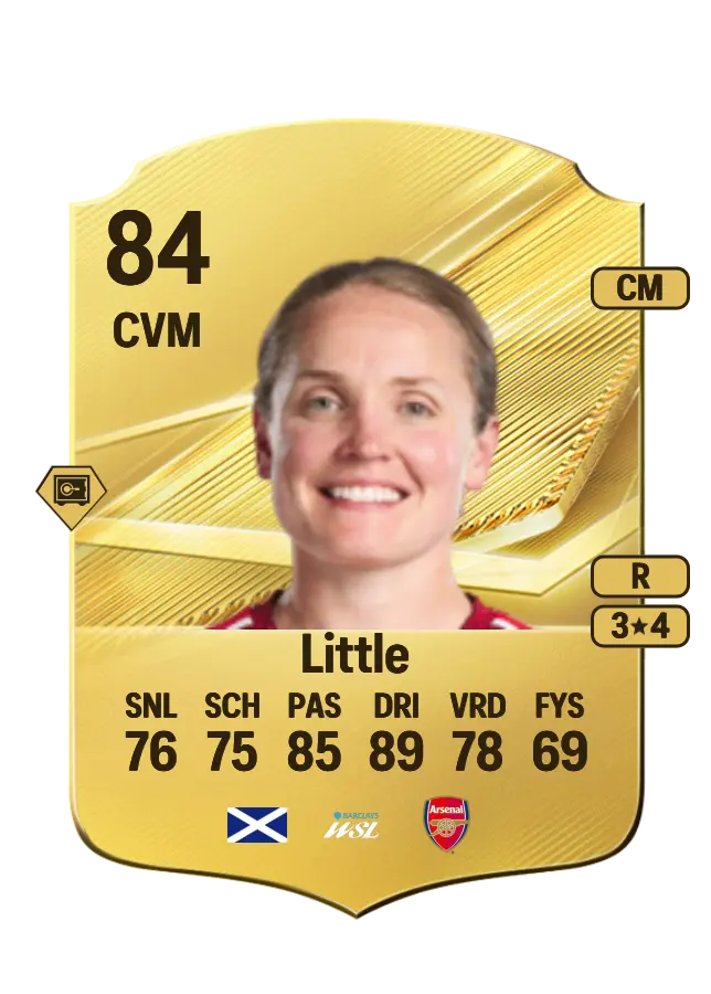Kim Little card