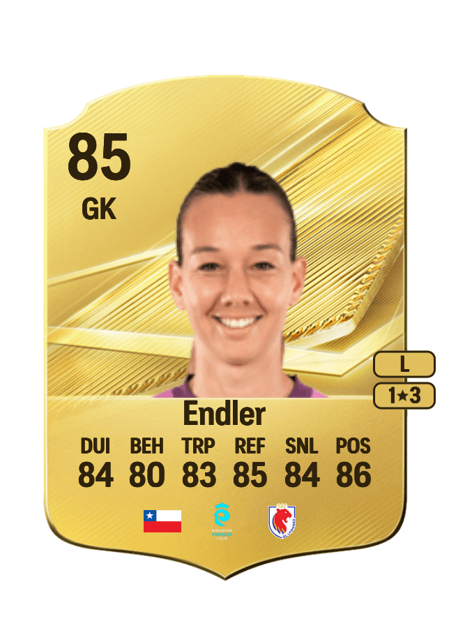 Christiane Endler card