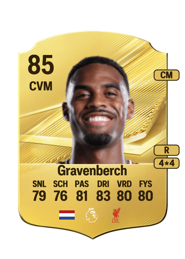 Ryan Gravenberch card