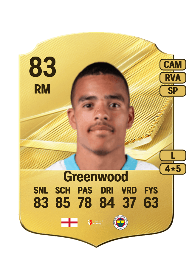 Mason Greenwood card