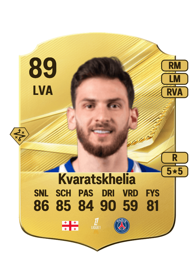 Khvicha Kvaratskhelia card