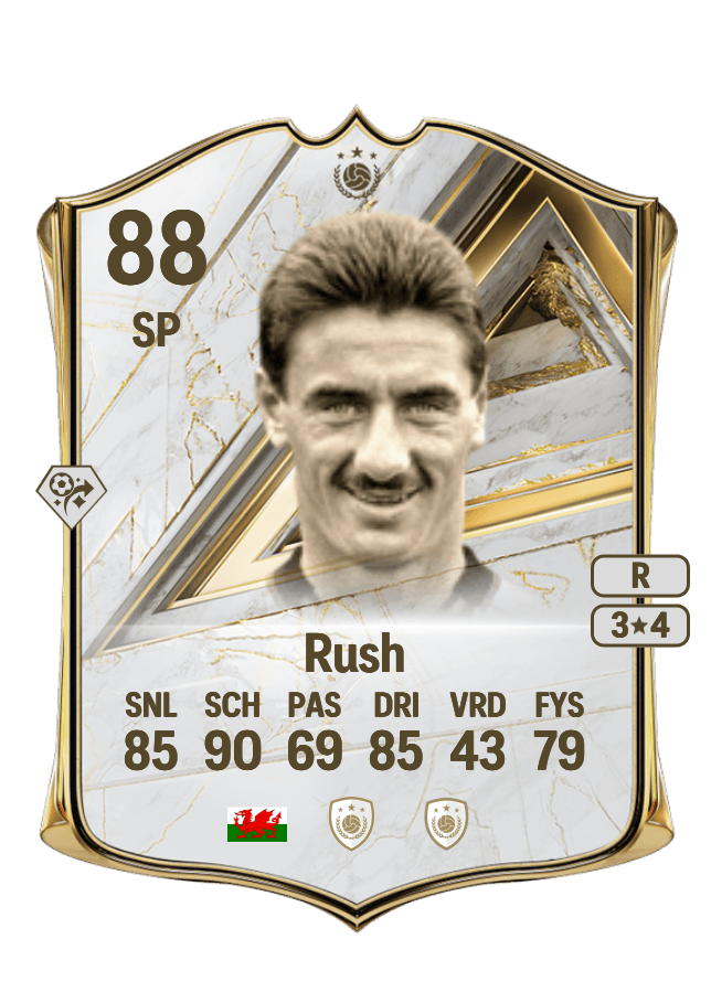 Ian Rush card
