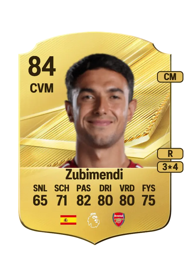 Zubimendi card