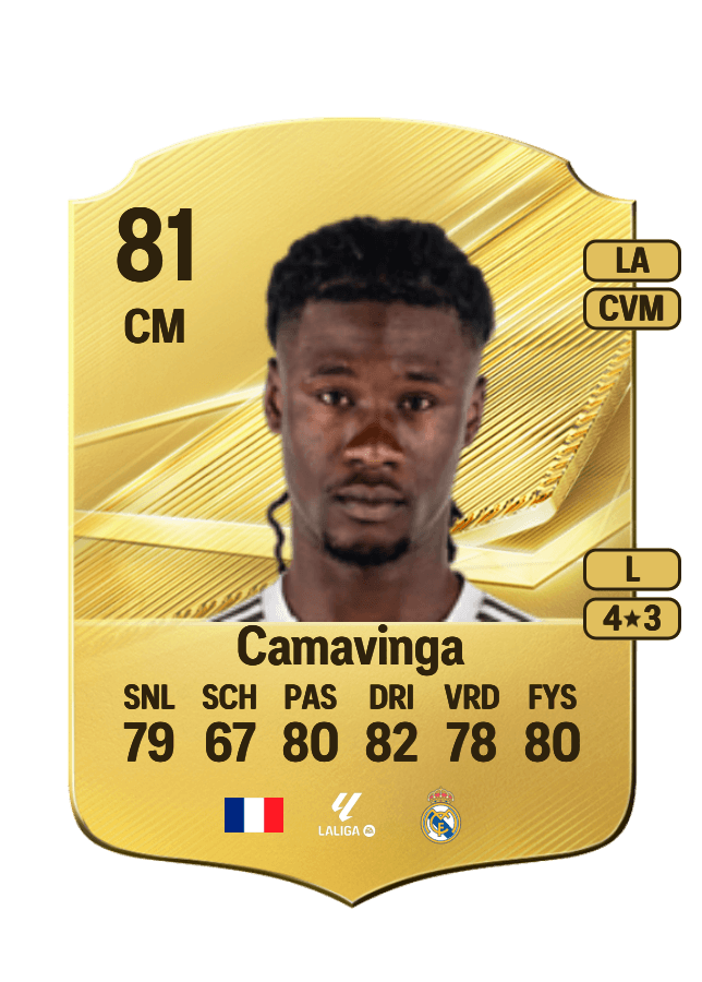 Eduardo Camavinga card