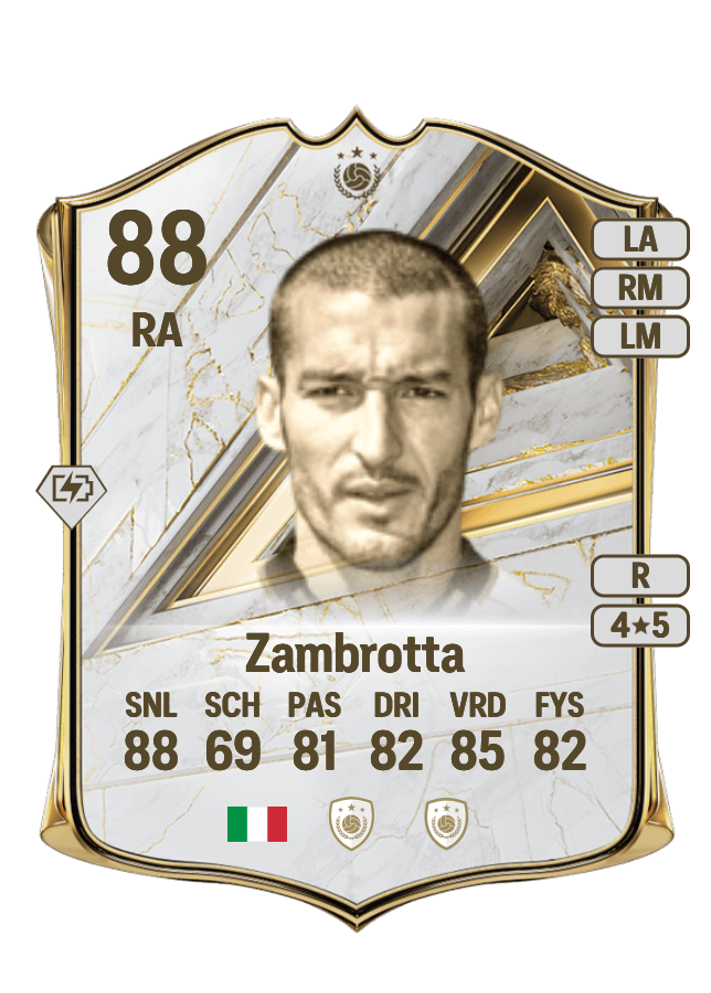 Gianluca Zambrotta card