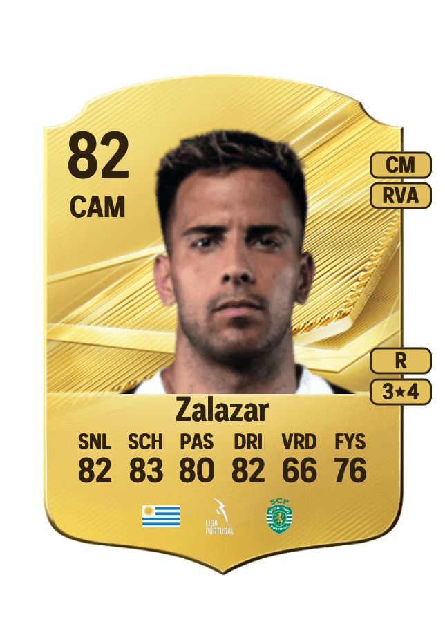 Rodrigo Zalazar card