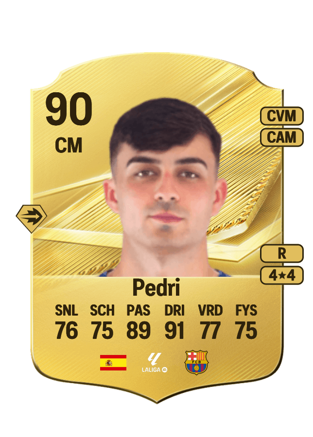Pedri card
