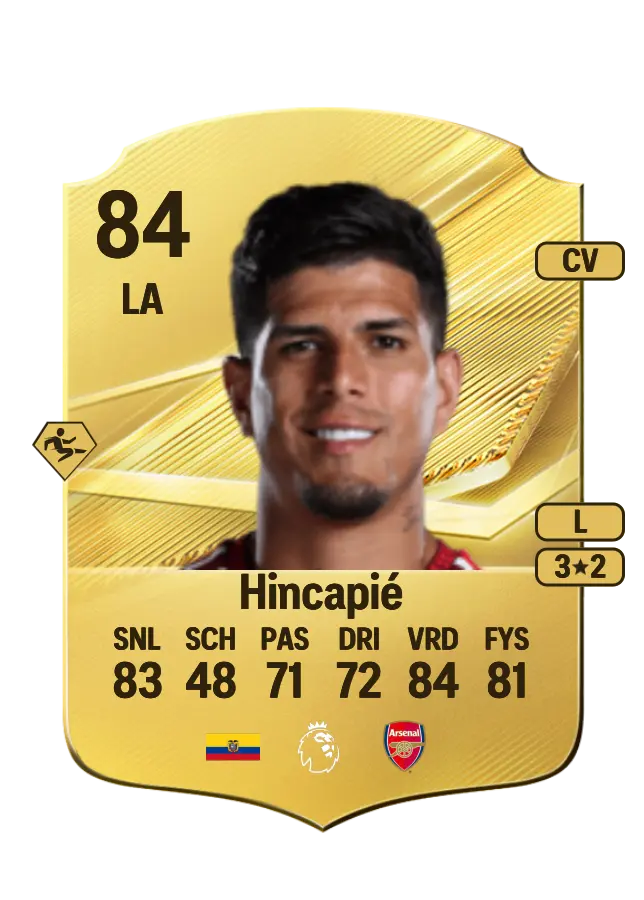 Piero Hincapié card