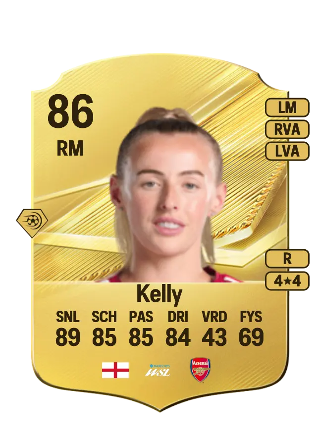Chloe Kelly card