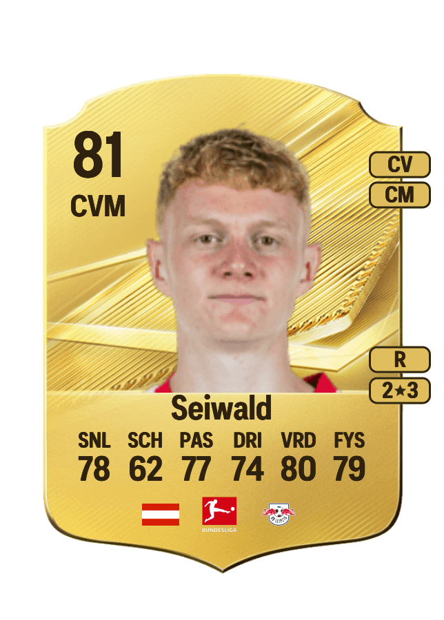 Nicolas Seiwald card
