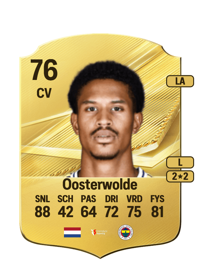 Jayden Oosterwolde card